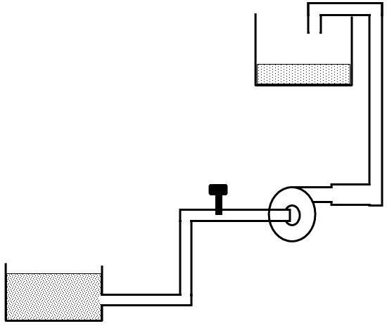 Centrifugal Pump cavitation scene-2