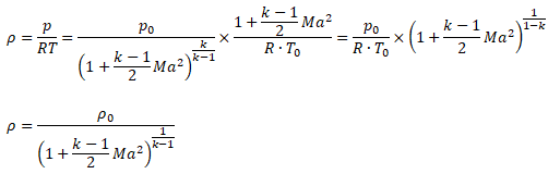 Density as a function of Mach number