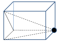 Non-manifold hexahedron