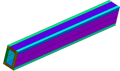 GMSH Structured Mesh of an Box Channel Beam