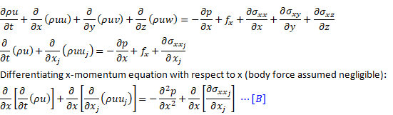 X-Momentum  Equation