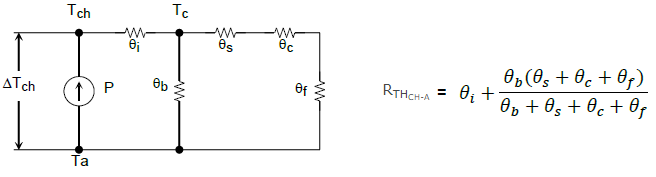 Equivalent thermal network of a MOSFET