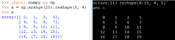 numPy and OCTAVE reshape