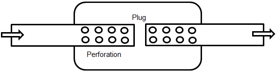 Plug-flow muffler