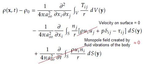 wave Equation no monopole