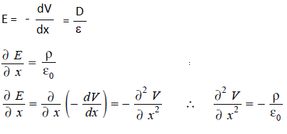 electric Field Equation