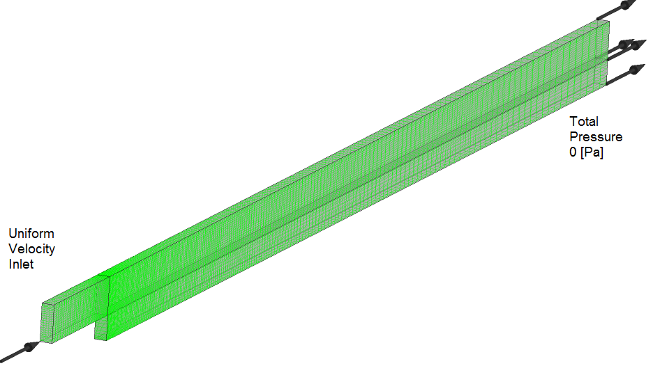 Back-Step: Boundary Conditions