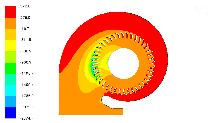 Static Pressure Contour in a Centrifugal Blower