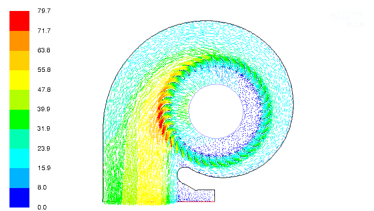 Velocity Vector HVAC