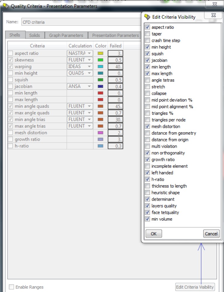 ANSA Mesh Quality Checks