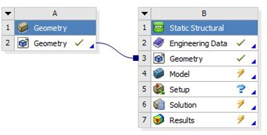 Workbench Geometry Meshing Link 