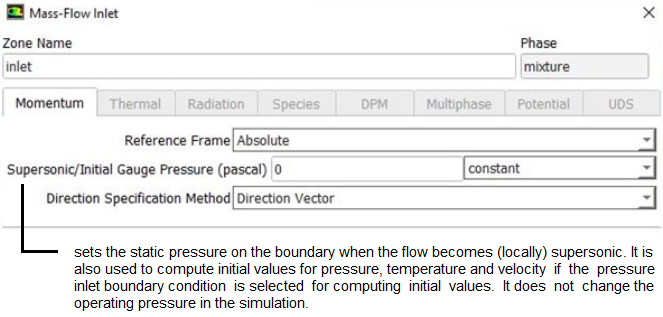 Mass Flow Inlet Boundary Condition