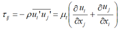 Boussinesq hypothesis