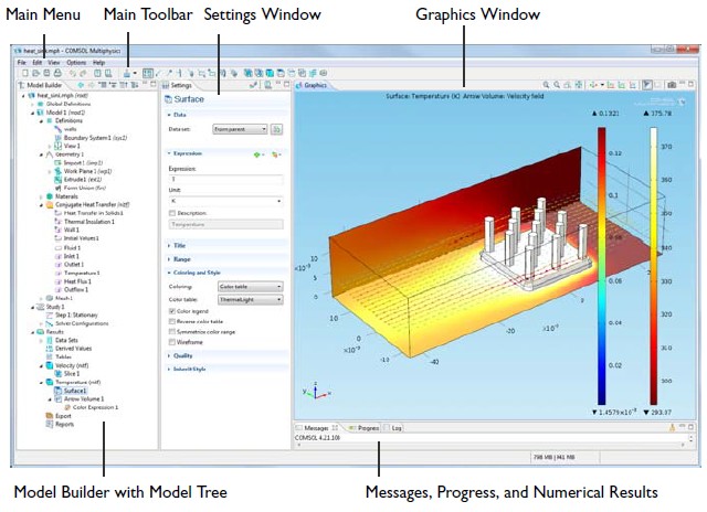 COMSOL GUI