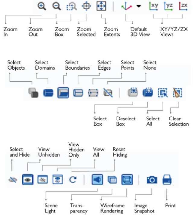 COMSOL Graphics Tabs