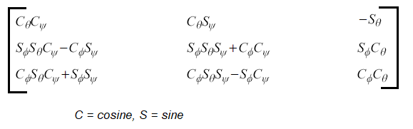 transformation matrix from inertial to body coordinate systems