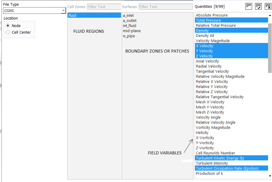 ANSYS FLUENT - Export Data into CGNS Format