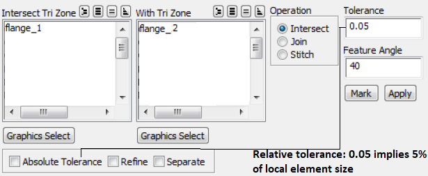 Interset / Join / Stitch operations in FLUENT mesher