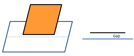 Project operation in FLUENT mesher