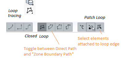 FM Loop Selection