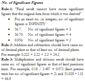 Number Significant Digits