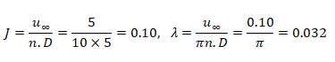 Advance Ratio of a Propeller