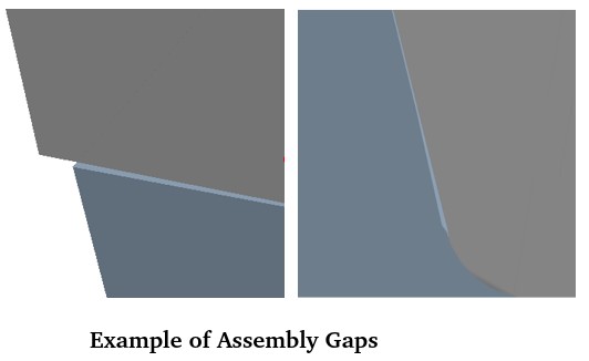 assembly Gaps