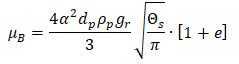 Bulk Solid Viscosity in DDPM