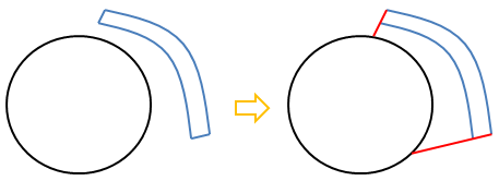 Close Gap Non-Planar