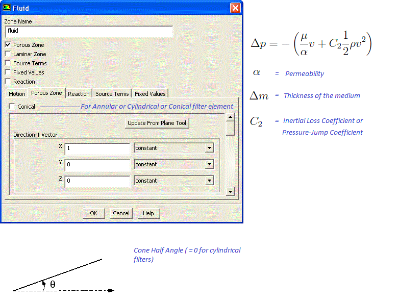 Porous Media Setting in ANSYS FLUENT