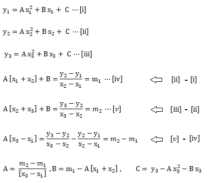 Parabola through 3 points coefficients