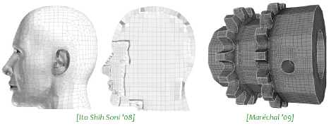 Cut-Cell mesh example