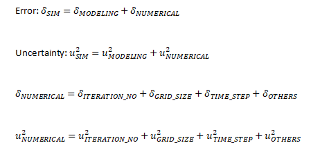 Definition error and uncertainty in simulations