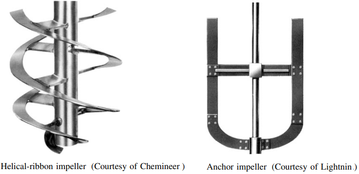 Types of Impellers in Mixing Tanks