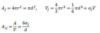 Interfacial Area Density