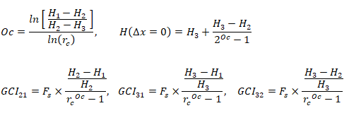 Order of Convergence Definition and Richardson Extrapolation