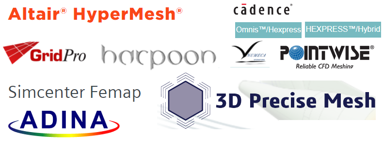 Mesh Generation Programs