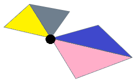 non-Manifold Vertex