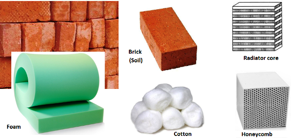 porous Materials