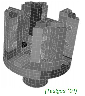 Split for Hexa Meshing