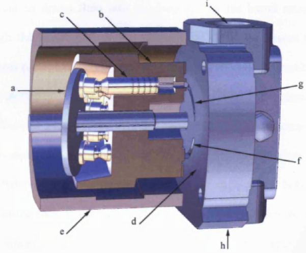 swash Plate Piston Pump