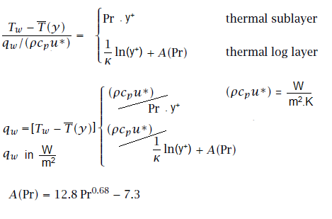 Wall functions for temperature