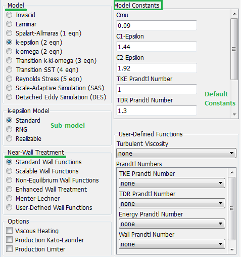 Turbulence Setting ANSYS FLUENT