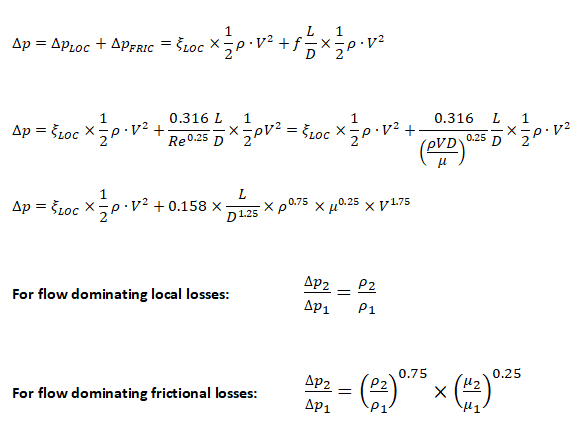 Pressure Loss Ratios