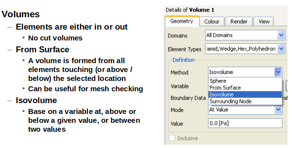 volume CFD-Post