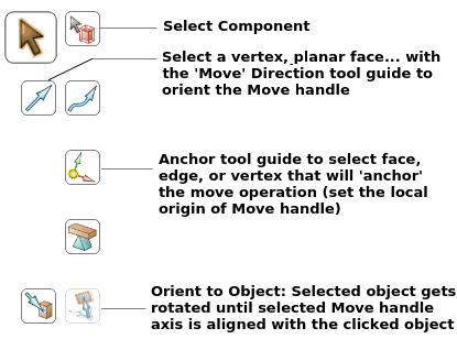SCDM-Move-Context-Menu