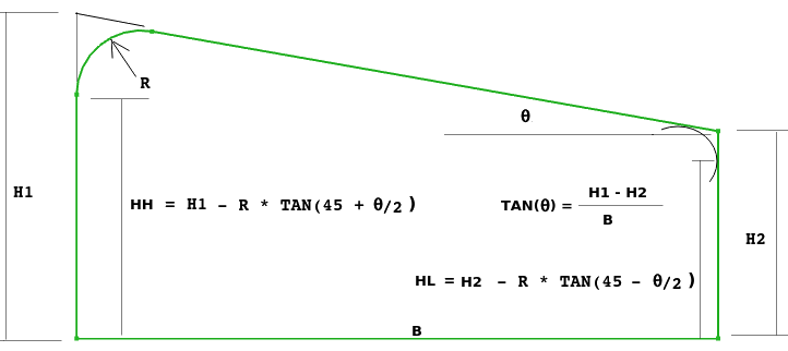 Straight-Length-Fillet
