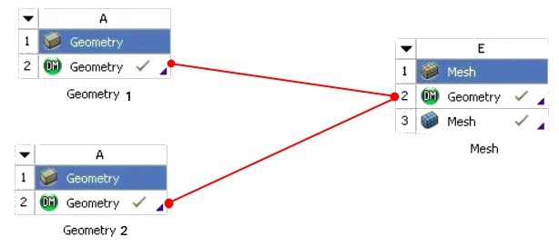 WB-Geom-Mesh-Connection