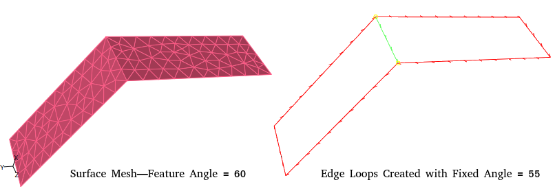 edge Loops