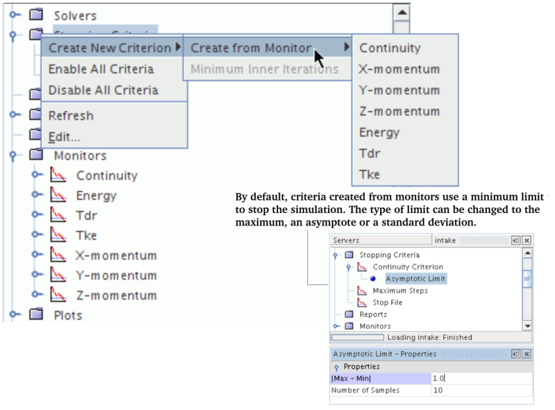 Monitor-based Stopping Criteria